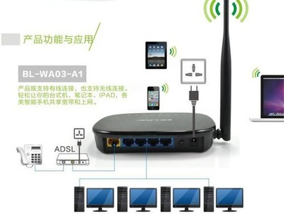 無限WIFI穿墻 BL-WA03-A1 150M增強型無線路由器 家庭網絡覆蓋的得力助手